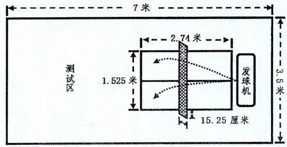 刻苦训练篮球时如何避免受伤的建议_1